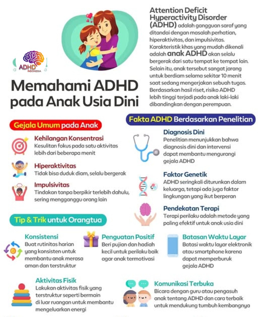 ADHD dan Potensi Bakat Anak yang Perlu Didukung di Kabupaten Tambrauw